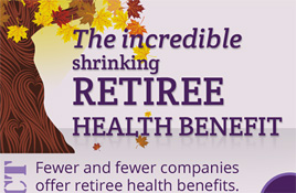Want to retire and keep insurance? Fewer employers say OK