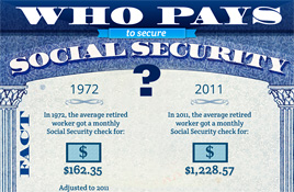 Can you put in some overtime? Social Security needs you